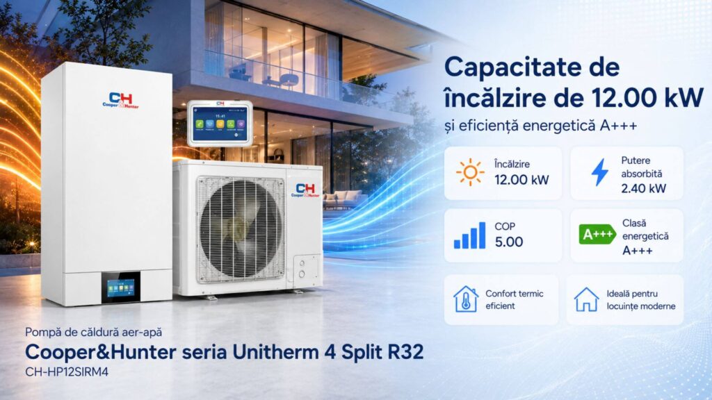 Capacitate de încălzire de 12.00 kW