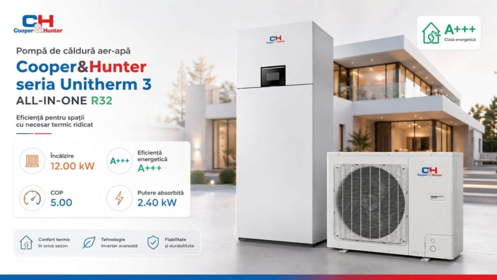 Capacitate de încălzire de 12.00 kW