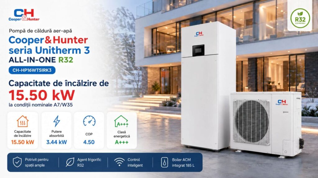 Capacitate de încălzire de 15.50 kW