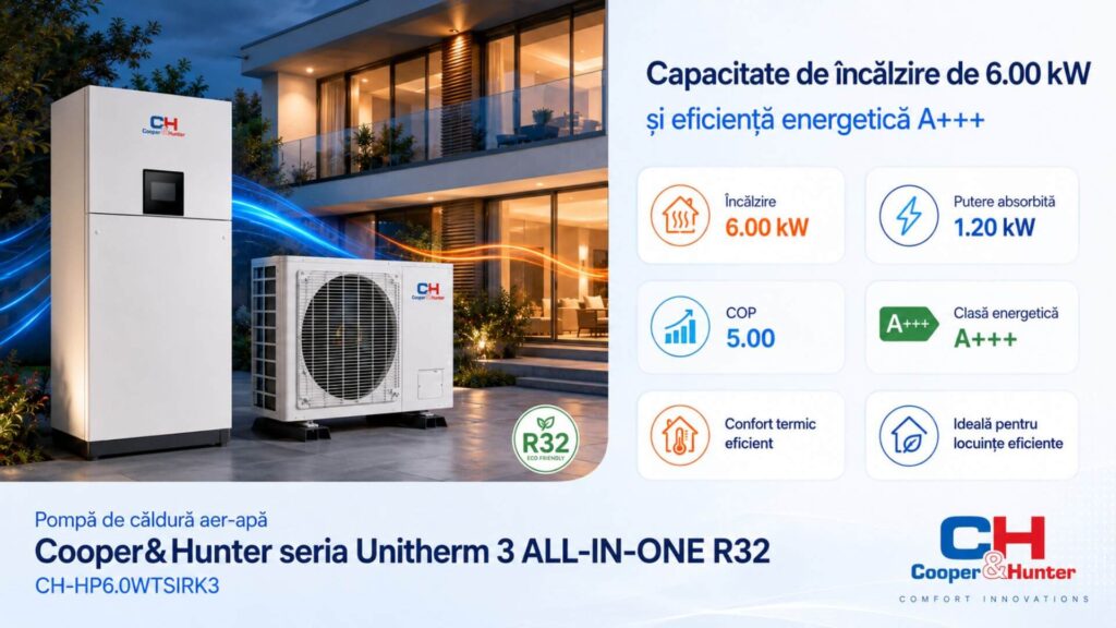 Capacitate de încălzire de 6.00 kW și eficiență energetică A+++