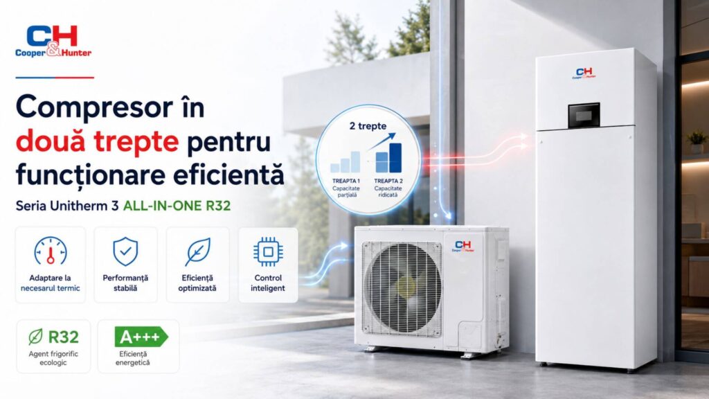 Compresor în două trepte - CH-HP14WTSIRK3