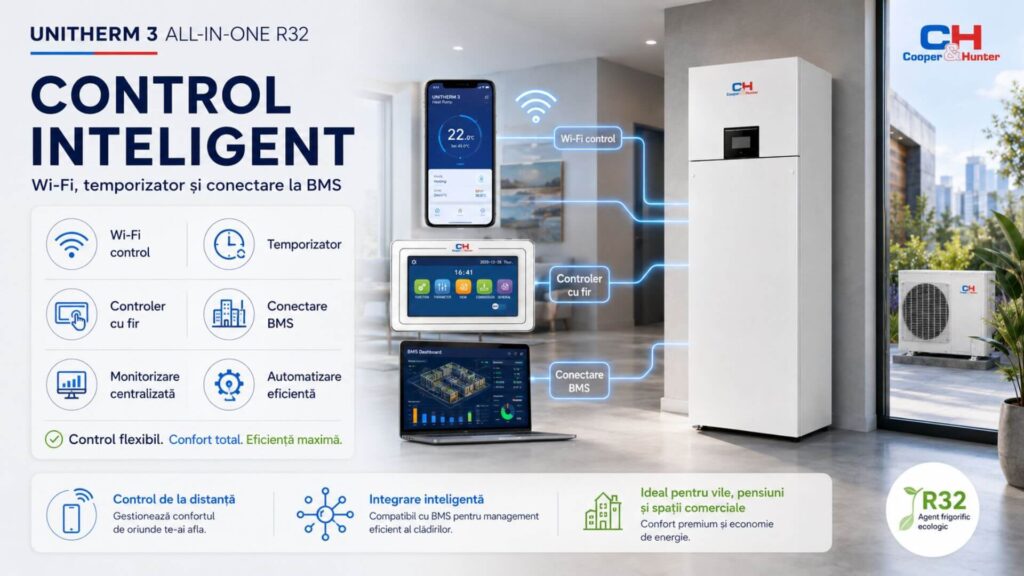 Control inteligent
