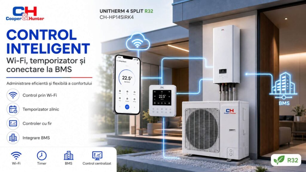 Control inteligent, Wi-Fi