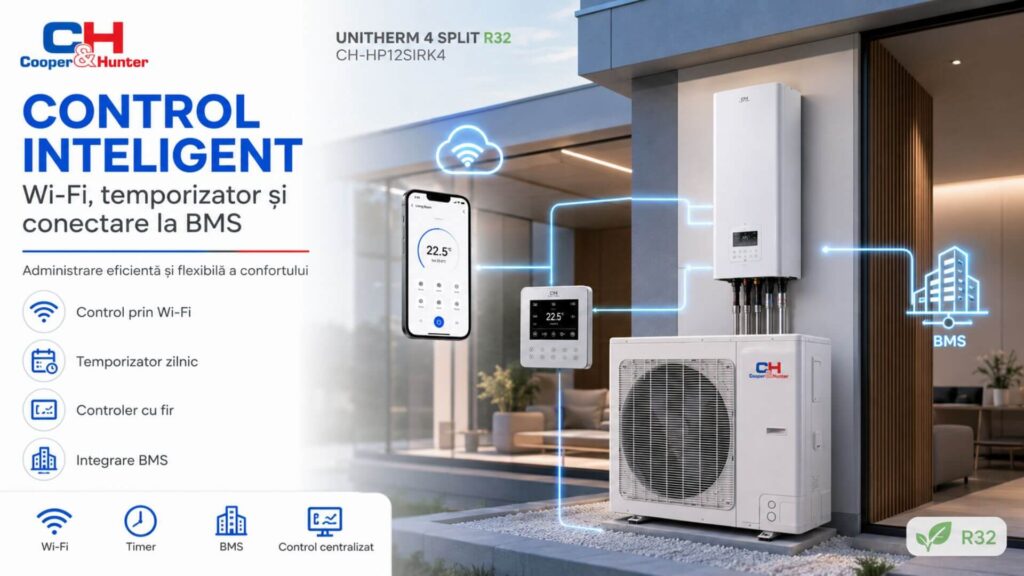 Control inteligent, Wi-Fi