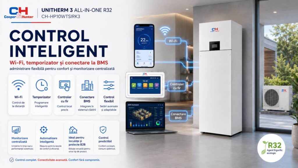 Control inteligent, Wi-Fi