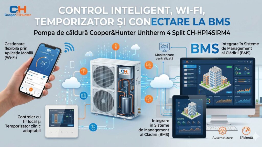 Control inteligent, Wi-Fi, temporizator și conectare la BMS