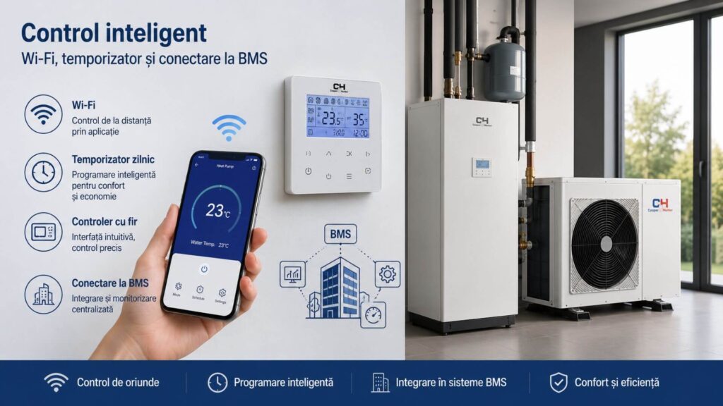 Control inteligent, Wi-Fi, temporizator și conectare la BMS