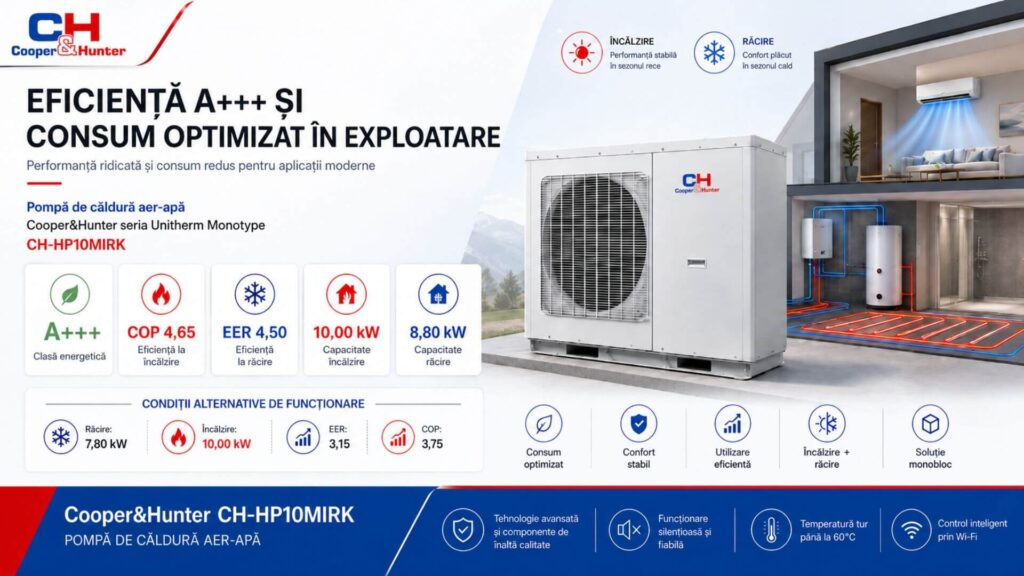 Eficiență A+++ și consum optimizat - CH-HP10MIRK
