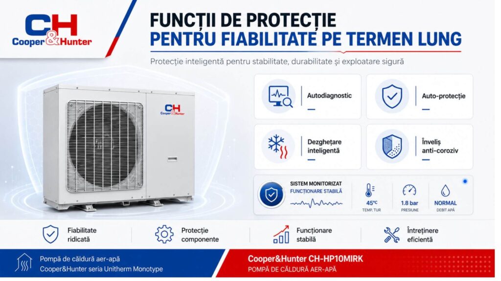 Funcții de protecței - CH-HP10MIRK