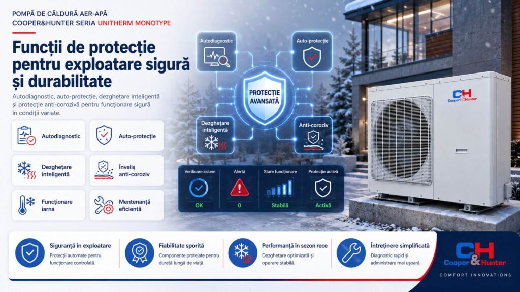 Funcții de protecție - CH-HP14MIRK