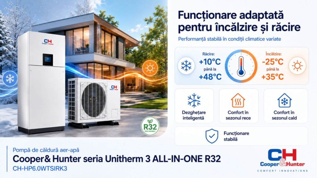 Funcționare adaptată pentru încălzire și răcire