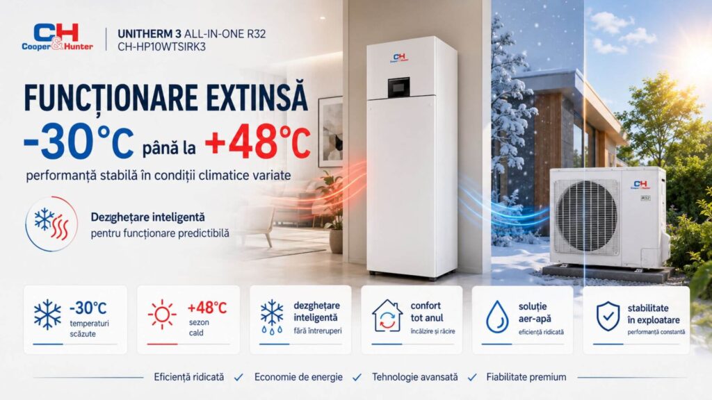 Funcționare extinsă între -30°C și +48°C