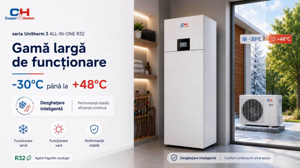 Gamă largă de funcționare - CH-HP14WTSIRM3