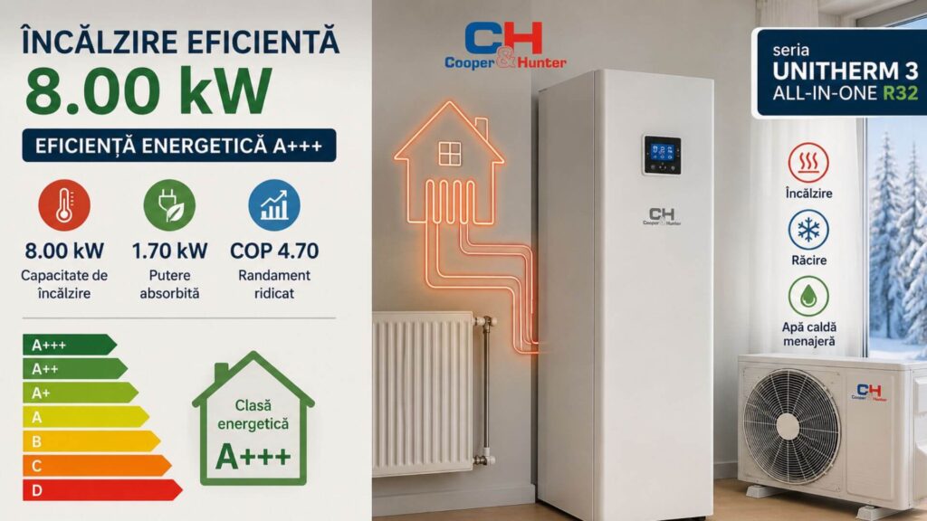 Încălzire eficientă de 8.00 kW - CH-HP8.0WTSIRK3