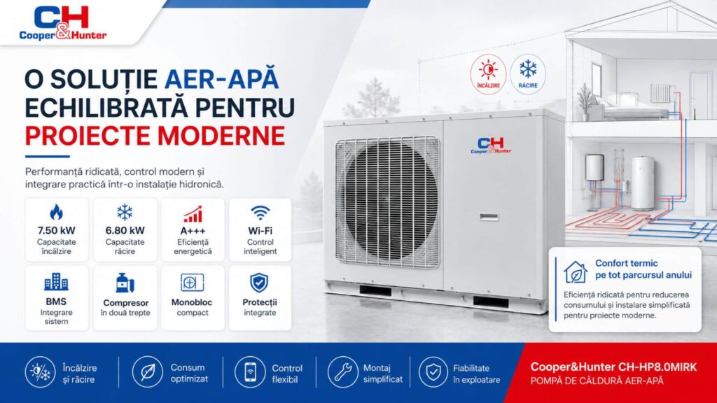 O soluție aer-apă echilibrată - CH-HP8.0MIRK