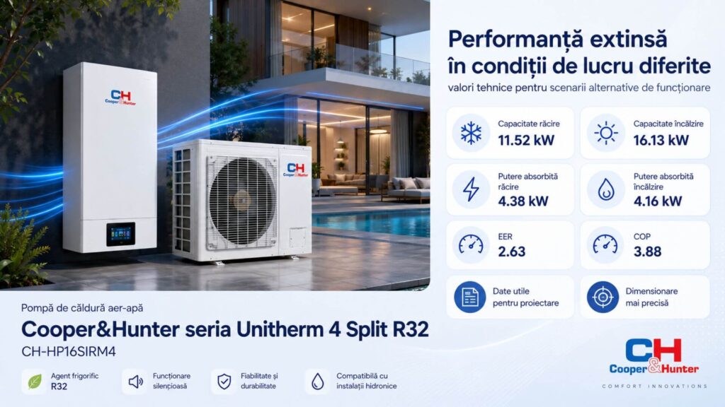 Performanță extinsă în condiții de lucru diferite