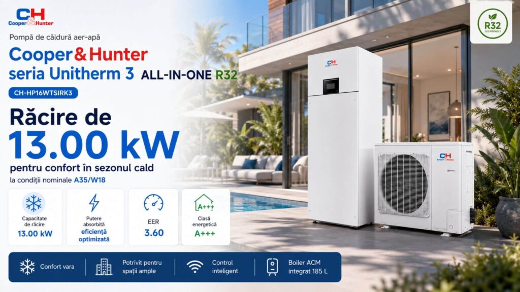 Răcire de 13.00 kW
