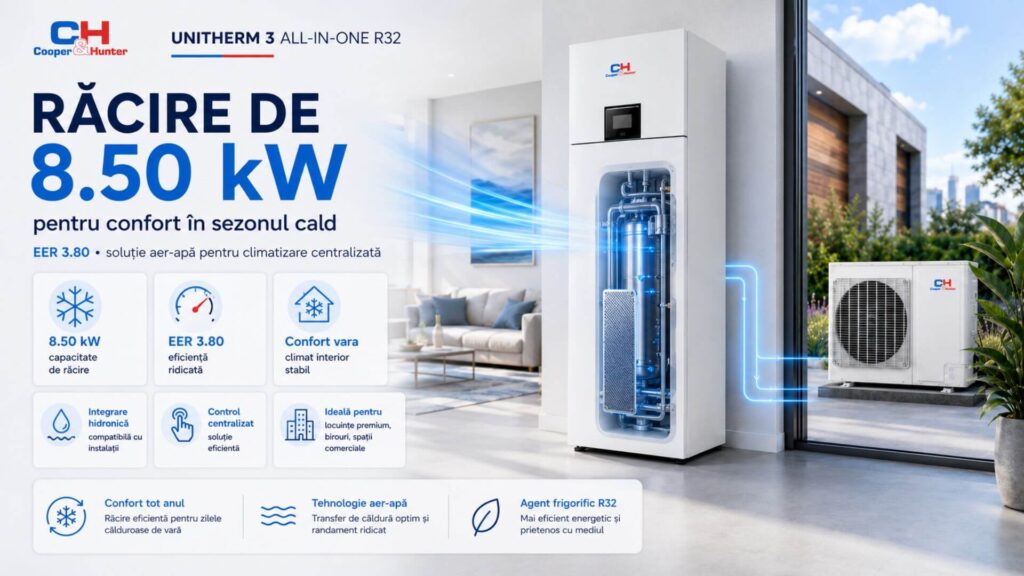 Răcire de 8.50 kW