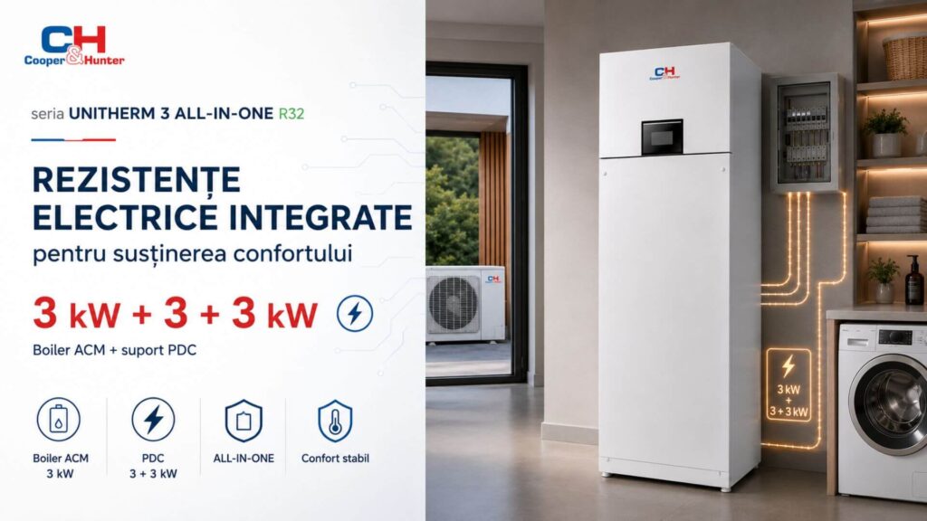 Rezistențe electrice integrate - CH-HP12WTSIRM3