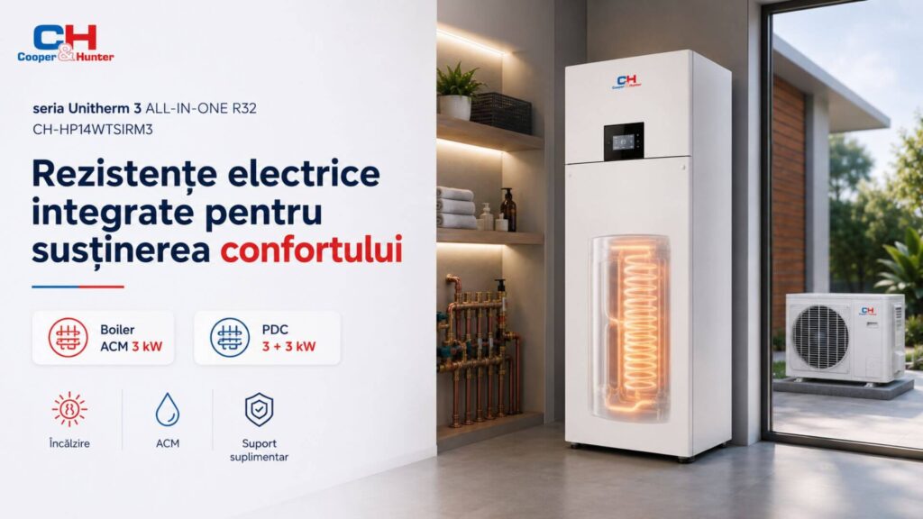 Rezistențe electrice integrate - CH-HP14WTSIRM3