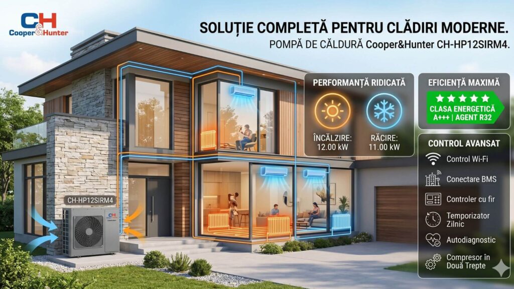 Soluție completă pentru încălzire și răcire în clădiri moderne