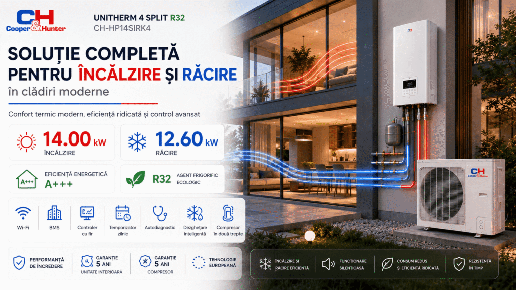 Soluție completă pentru încălzire și răcire în clădiri moderne