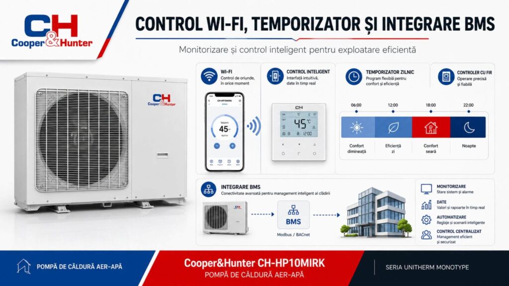Temporizator și integrare BMS - CH-HP10MIRK