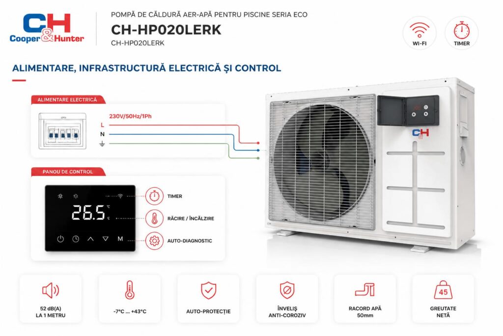 alimentare-infrastructura-electrica-si-control