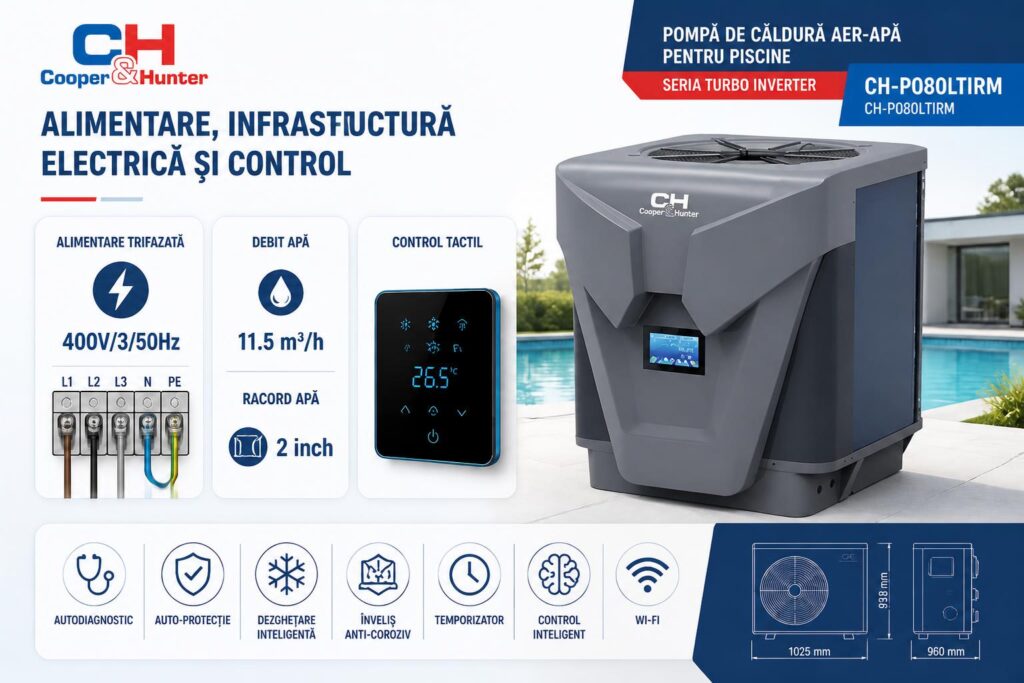 alimentare-infrastructura-electrica-si-control