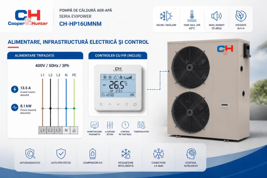 alimentare-infrastructura-electrica-si-control
