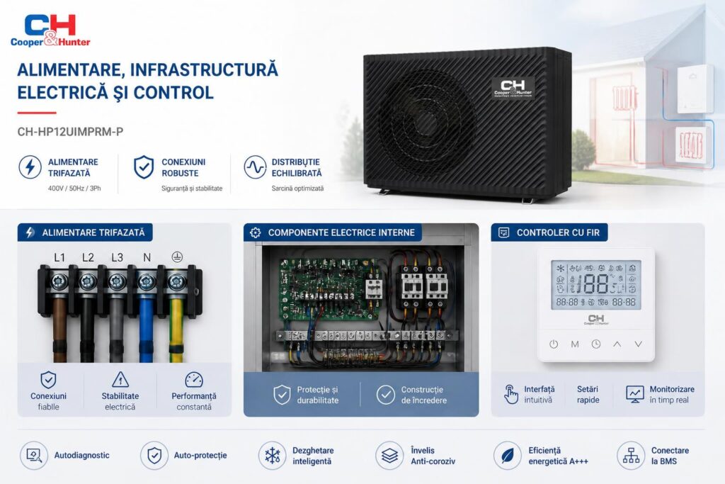 alimentare-infrastructura-electrica-si-control