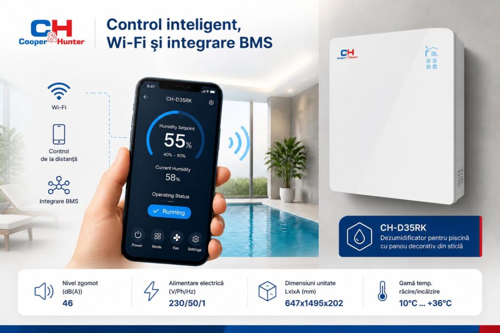 control-inteligent-wi-fi-si-integrare-bms