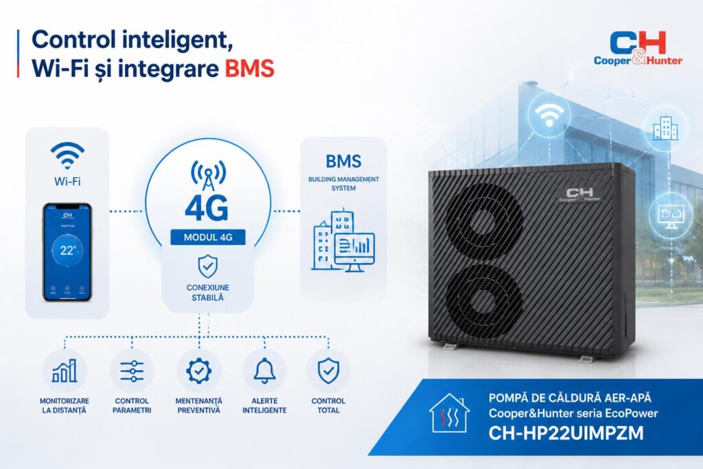 control-inteligent-wi-fi-si-integrare-bms