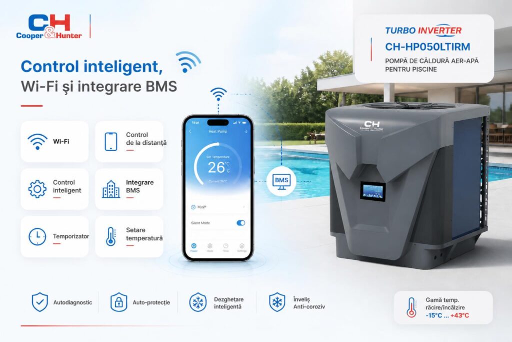control-inteligent-wi-fi-si-integrare-bms