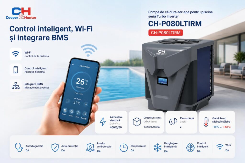 control-inteligent-wi-fi-si-integrare-bms