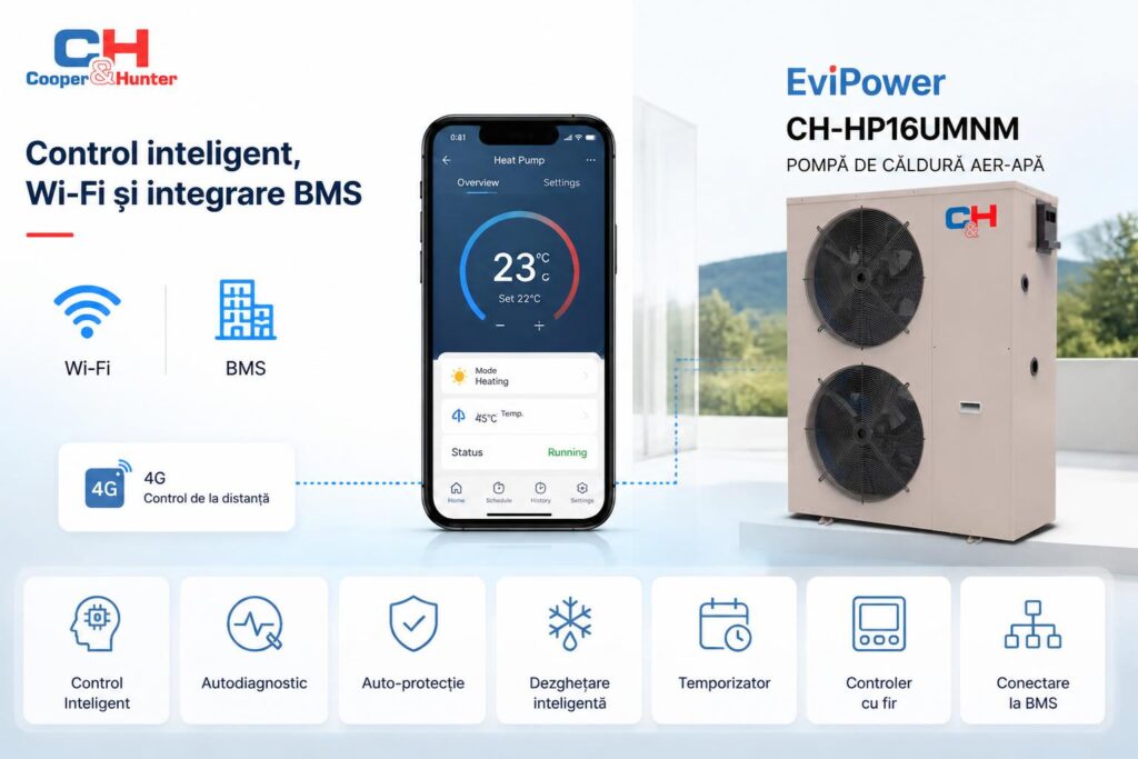 control-inteligent-wi-fi-si-integrare-bms