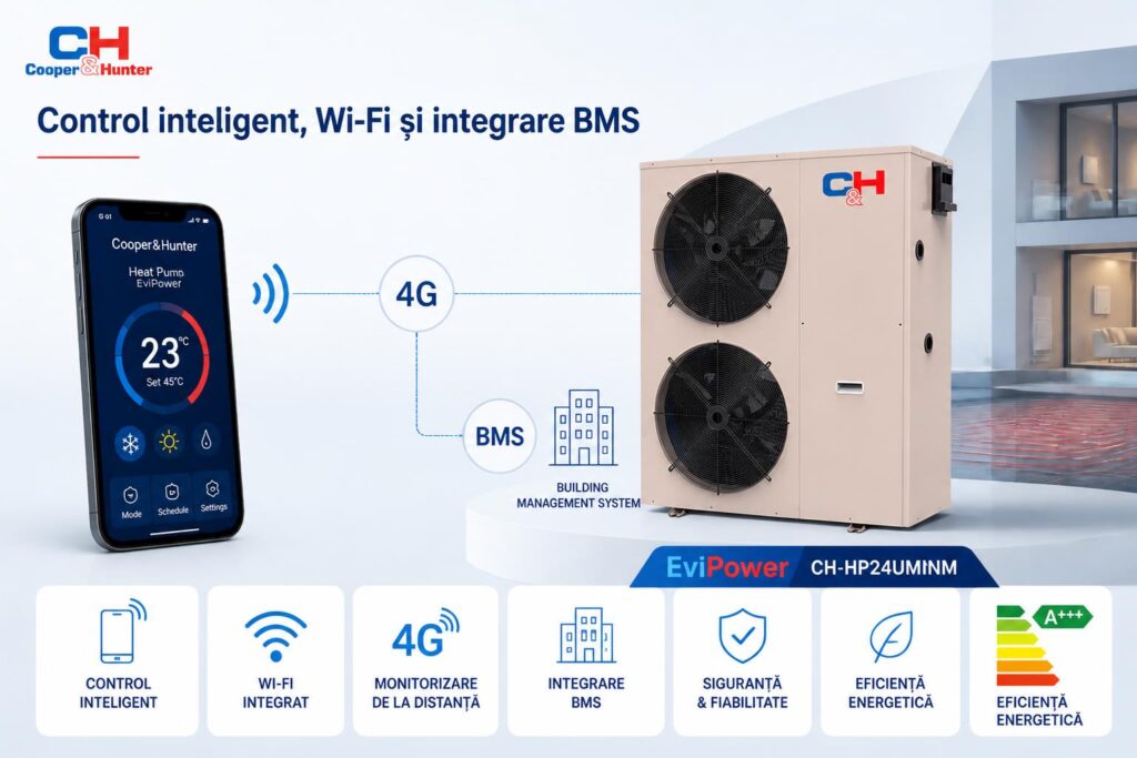control-inteligent-wi-fi-si-integrare-bms