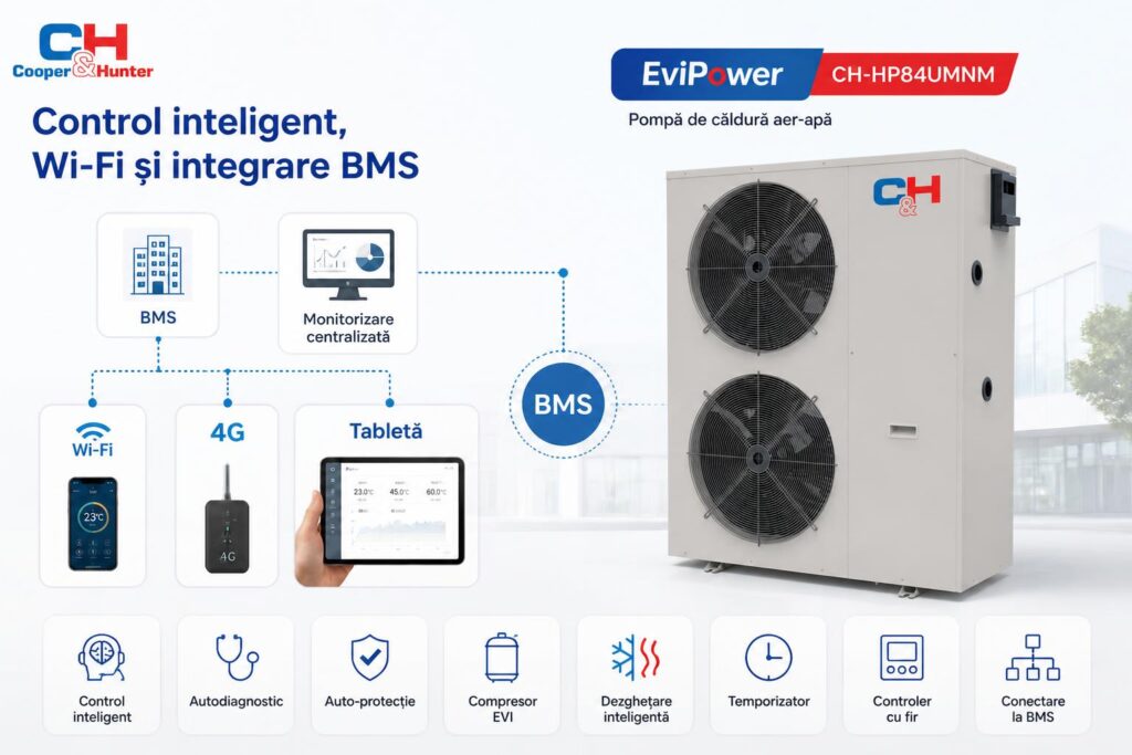 control-inteligent-wi-fi-si-integrare-bms