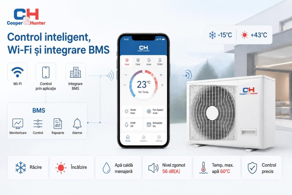control-inteligent-wi-fi-si-integrare-bms