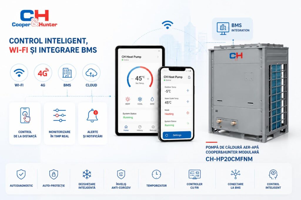 control-inteligent-wi-fi-si-integrare-bms