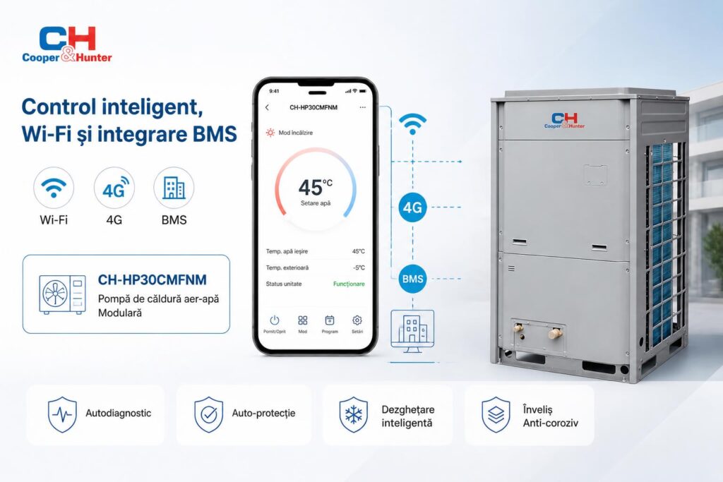 control-inteligent-wi-fi-si-integrare-bms