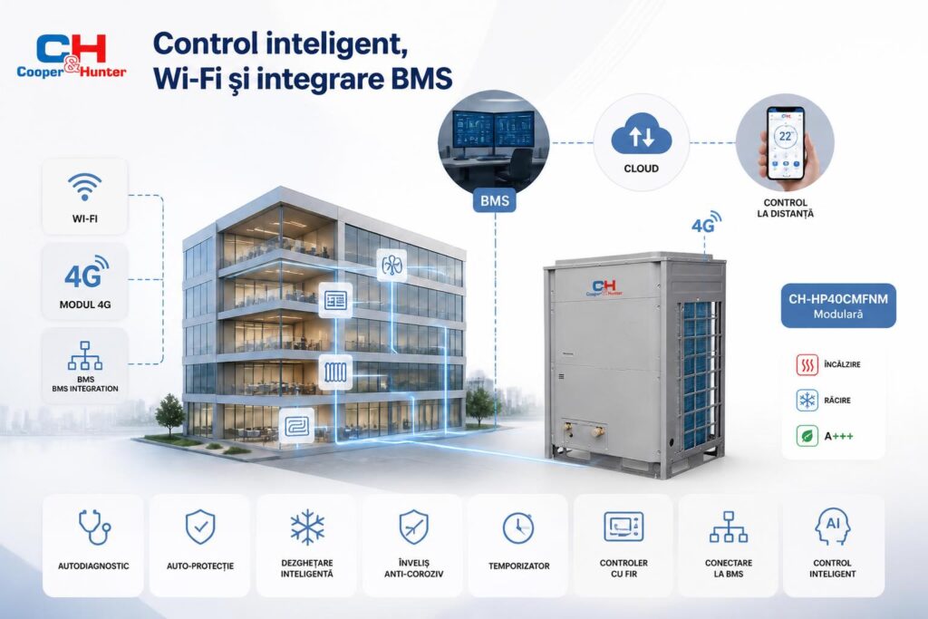 control-inteligent-wi-fi-si-integrare-bms