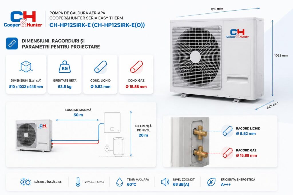 dimensiuni-racorduri-si-parametri-pentru-proiectare