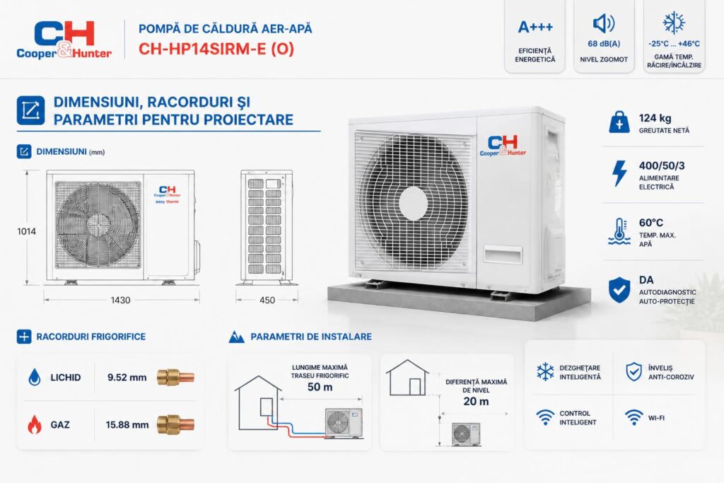 dimensiuni-racorduri-si-parametri-pentru-proiectare