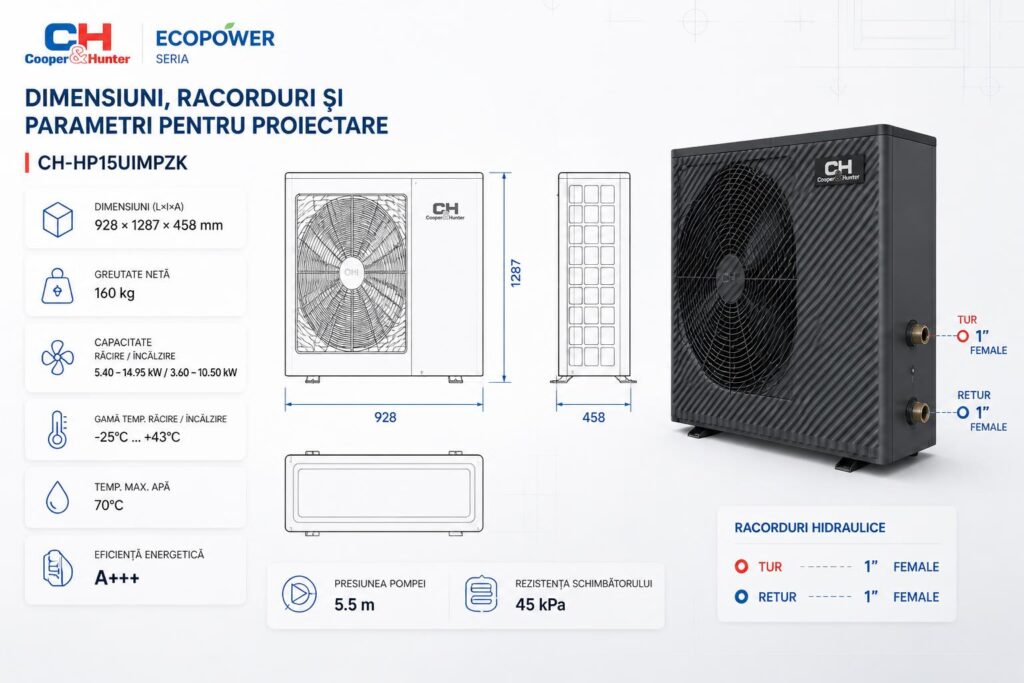 dimensiuni-racorduri-si-parametri-pentru-proiectare