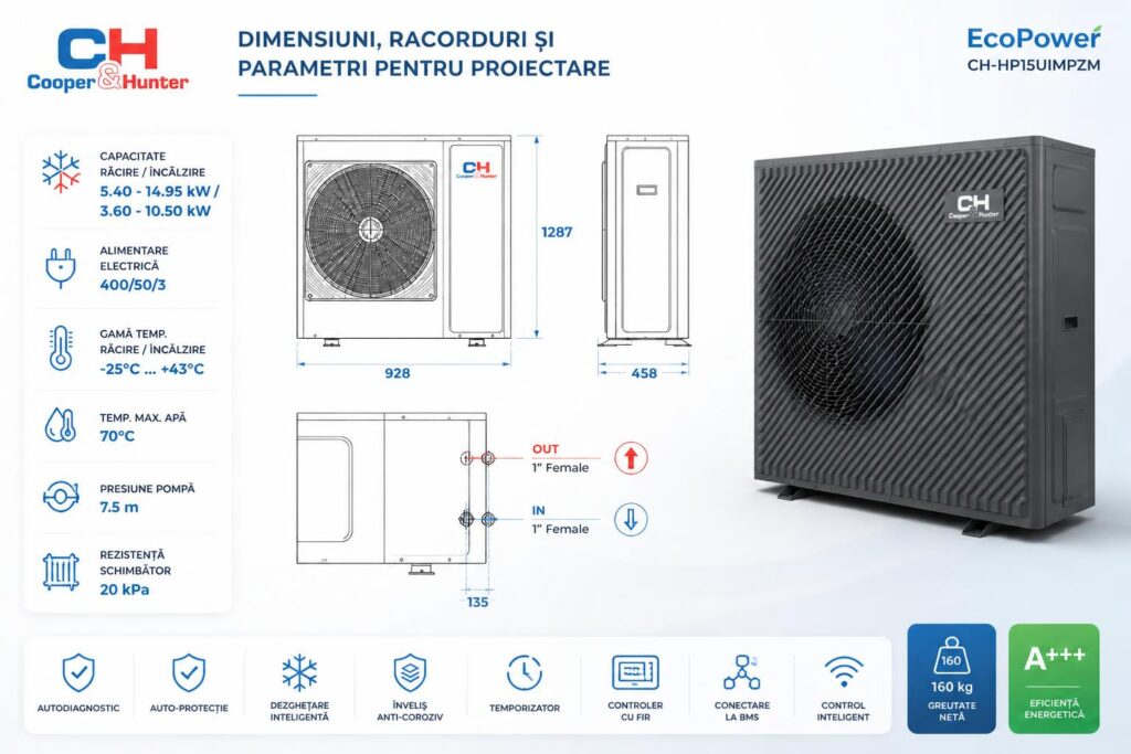 dimensiuni-racorduri-si-parametri-pentru-proiectare