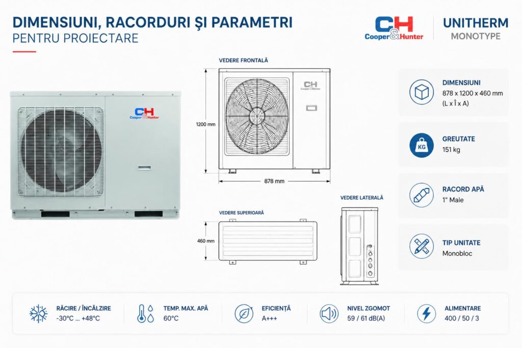 dimensiuni-racorduri-si-parametri-pentru-proiectare