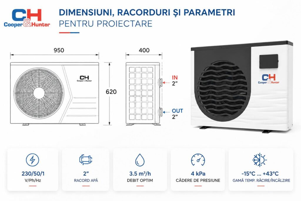 dimensiuni-racorduri-si-parametri-pentru-proiectare