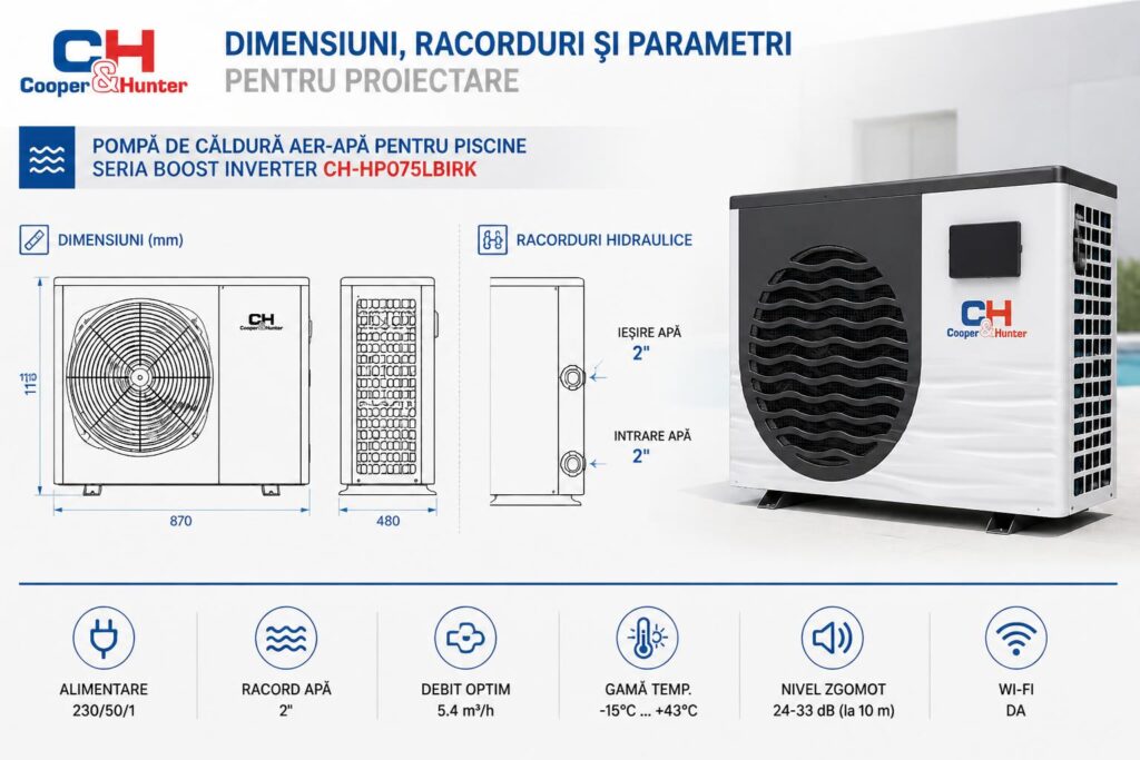 dimensiuni-racorduri-si-parametri-pentru-proiectare