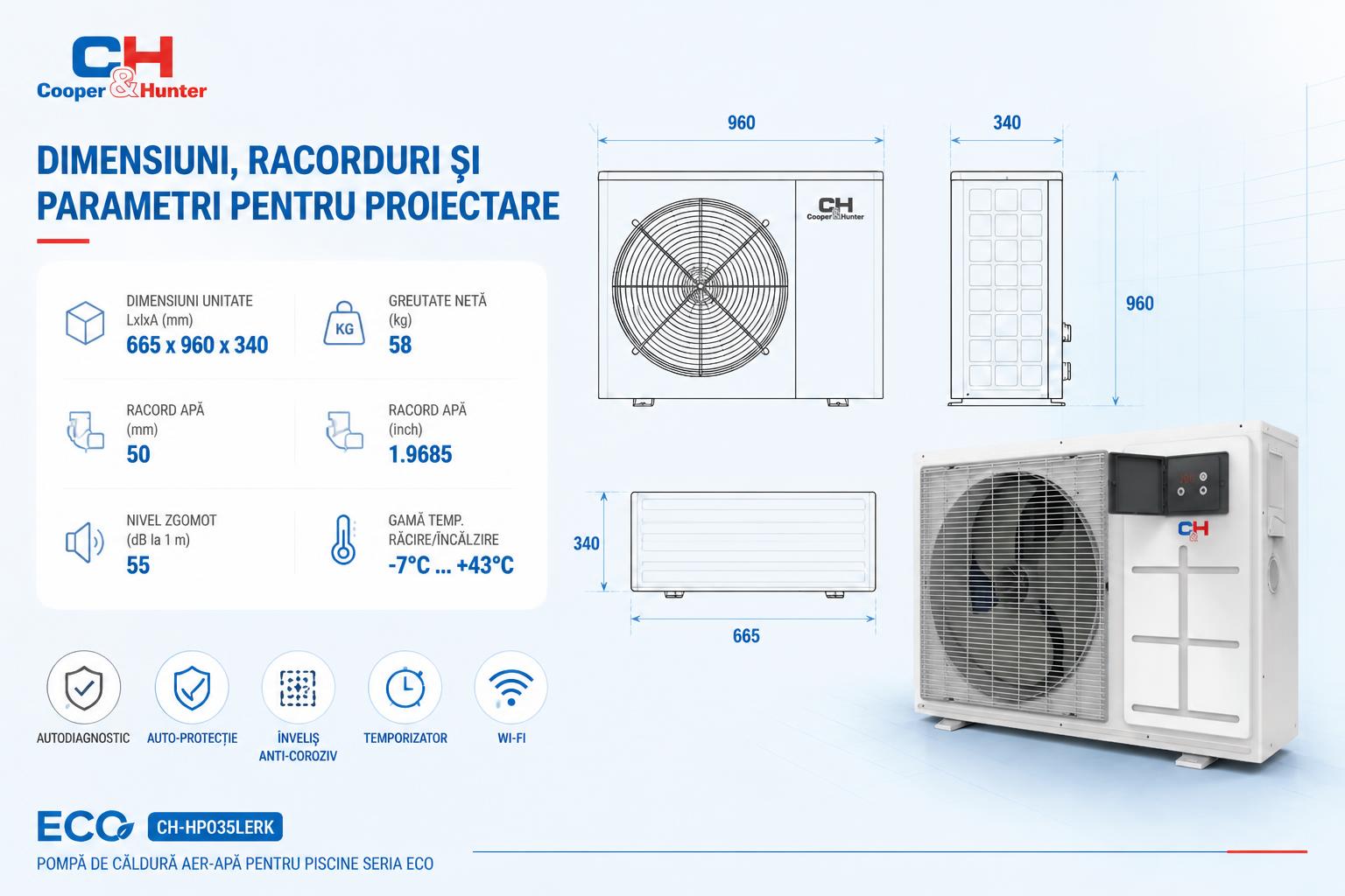 Carcasă din Plastic ABS și format compact
